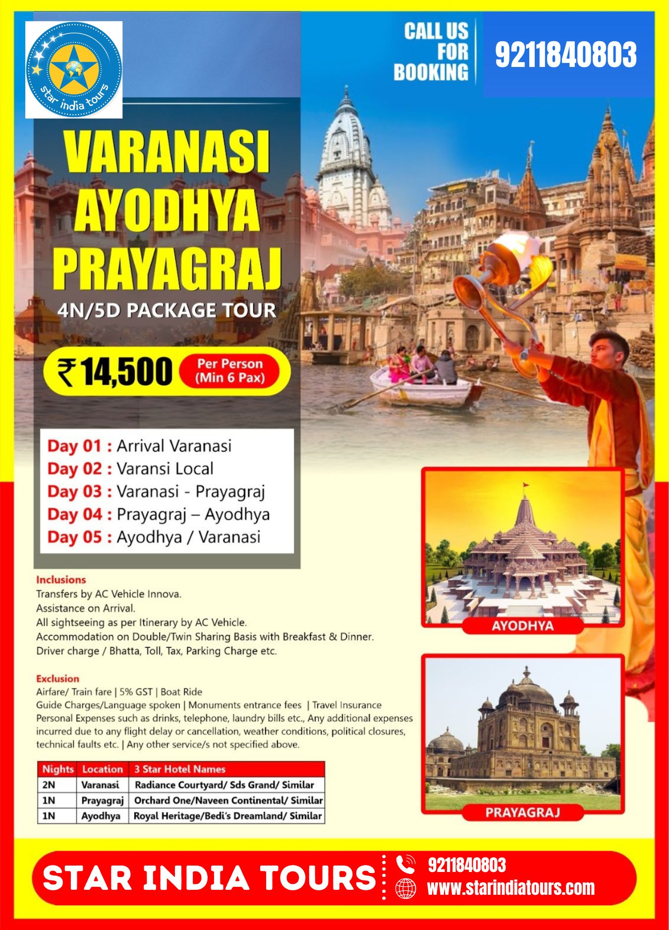 “Sacred Sojourn: 5 Days in Ayodhya, Varanasi, and Prayagraj