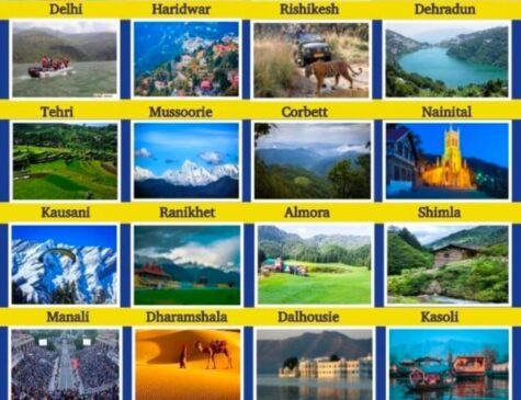 Add A Little Bit Of Body Text