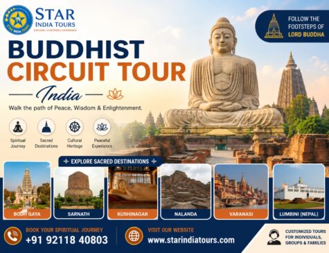 Buddhist Circuit
