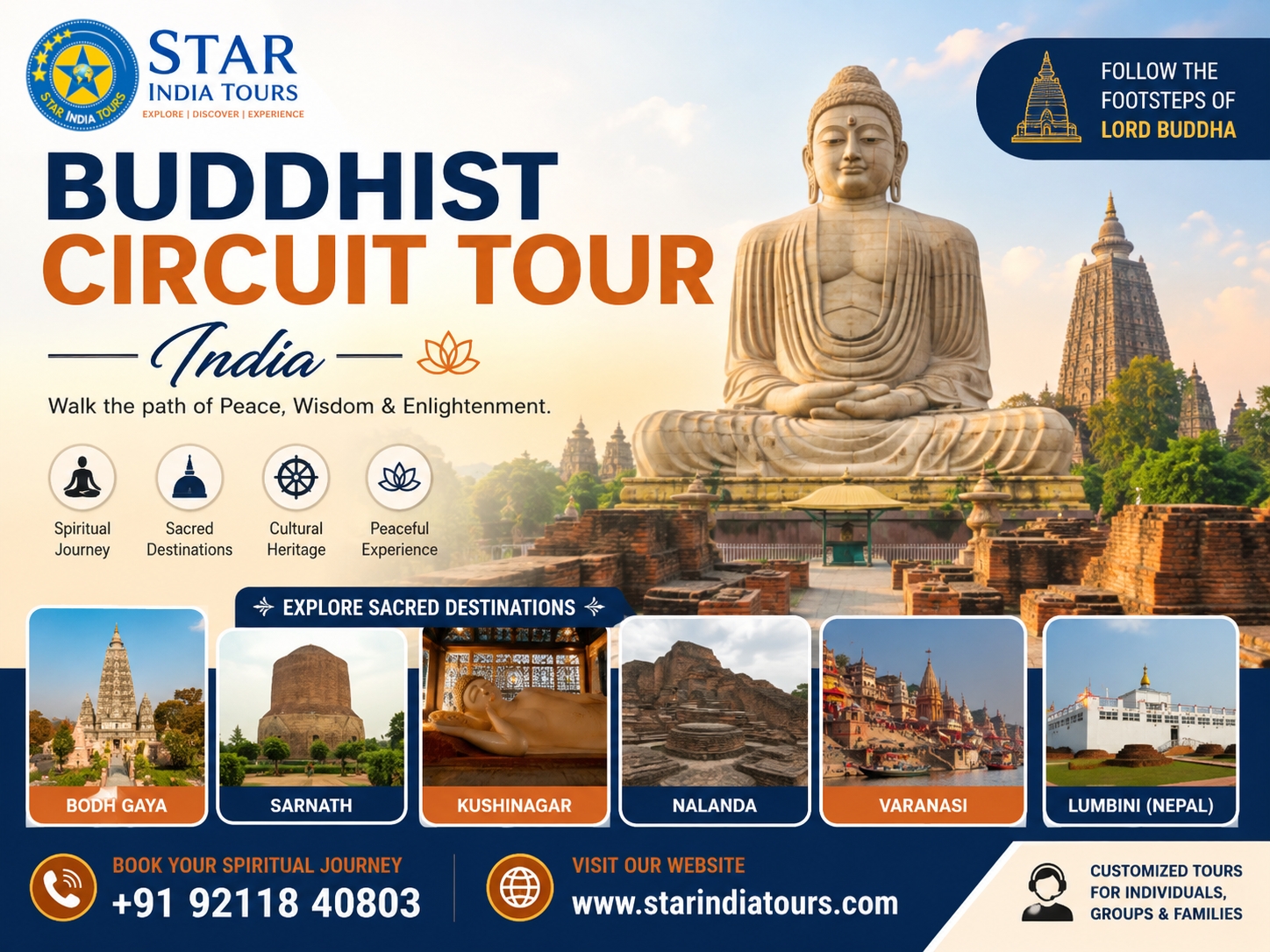 Buddhist Circuit