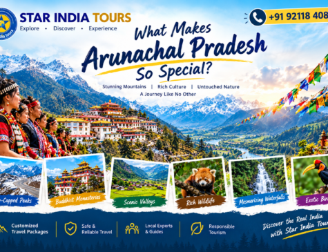 Arunachal Pradesh Is Famous For
