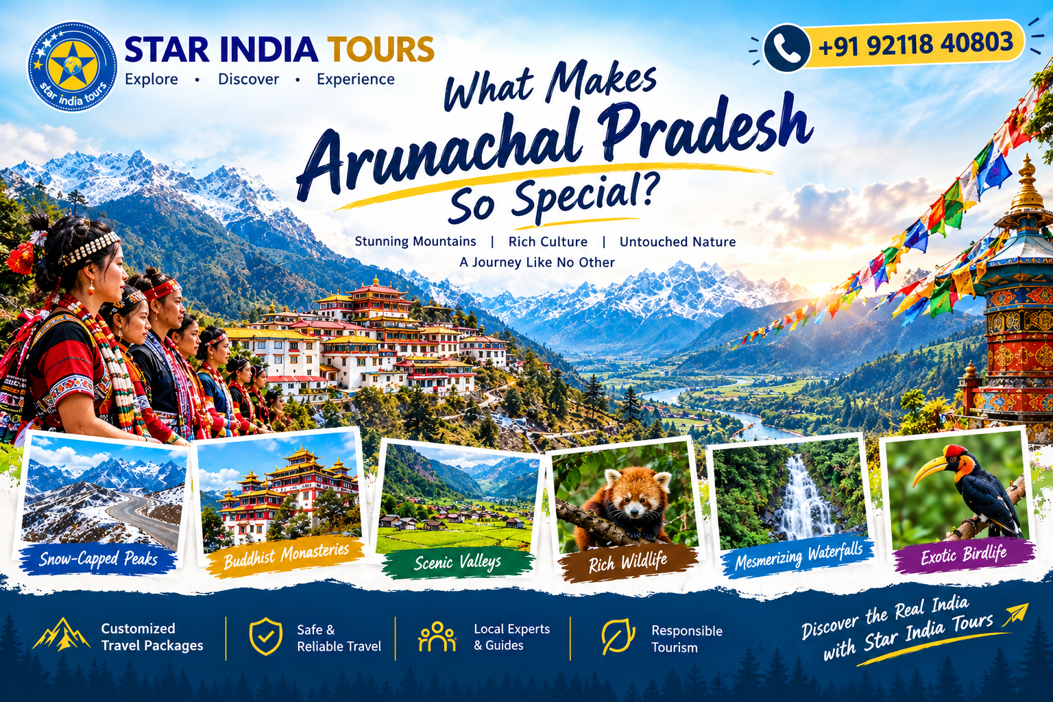 Arunachal Pradesh Is Famous For