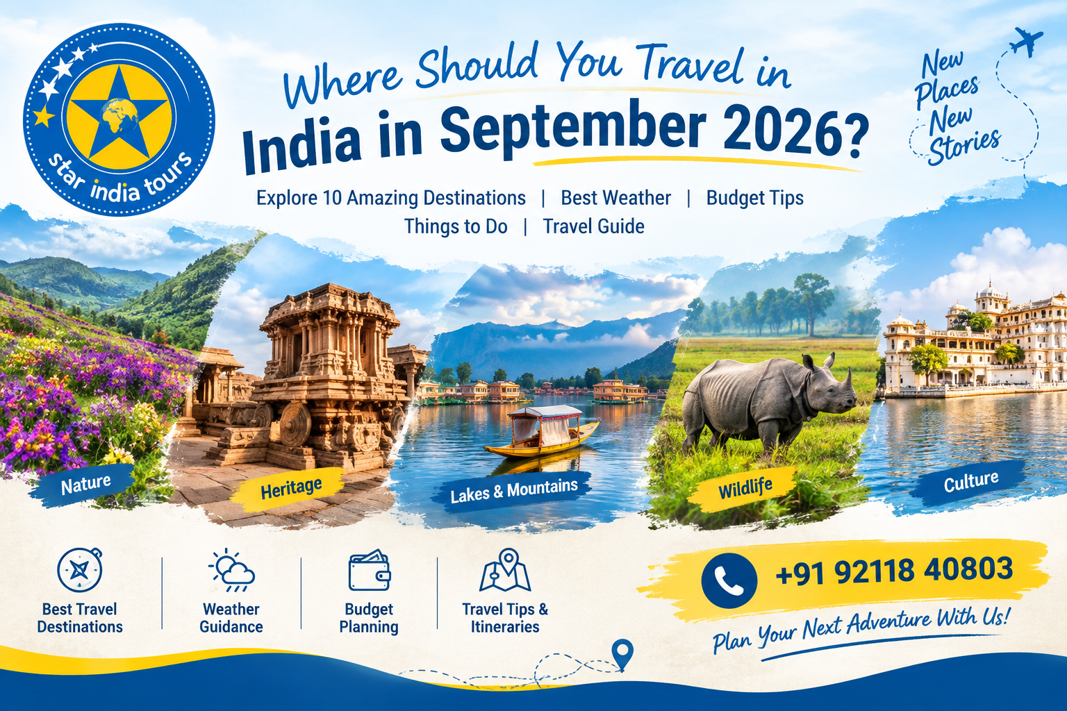 Best Places To Visit In India In September