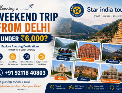 Weekend Trip From Delhi