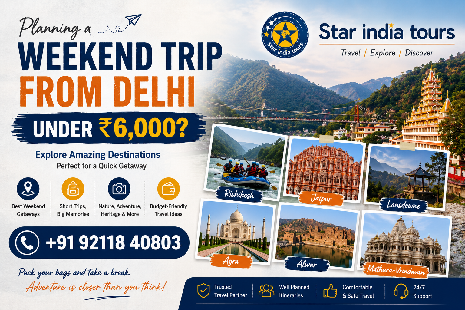 Weekend Trip From Delhi