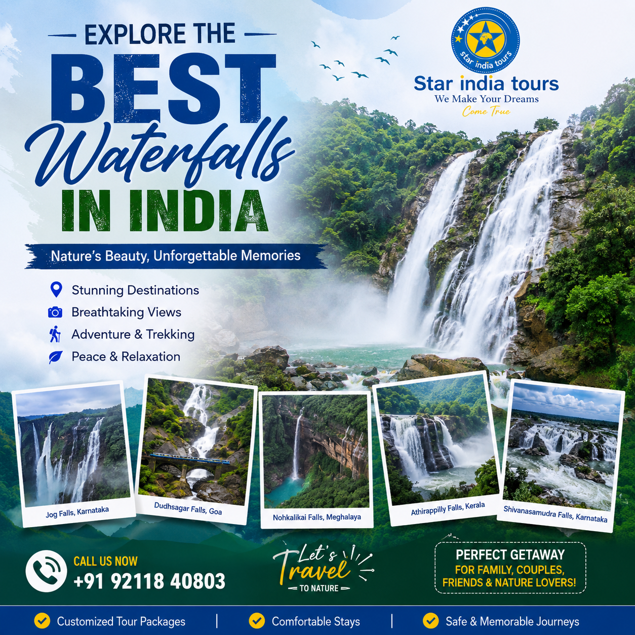 Best Waterfalls in India